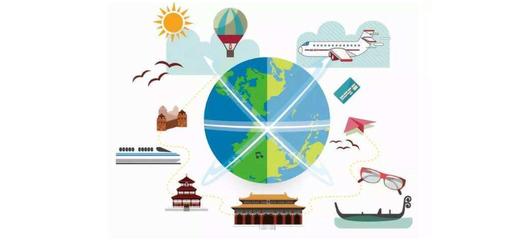 疫情下的智慧旅游產品分析 旅游業務的轉型與機遇