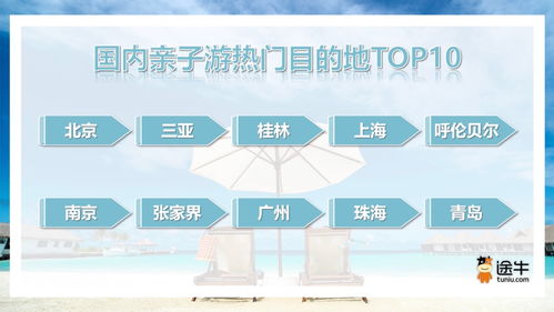 暑期親子游新熱點 三亞上榜國內TOP10，出境游亦獲青睞